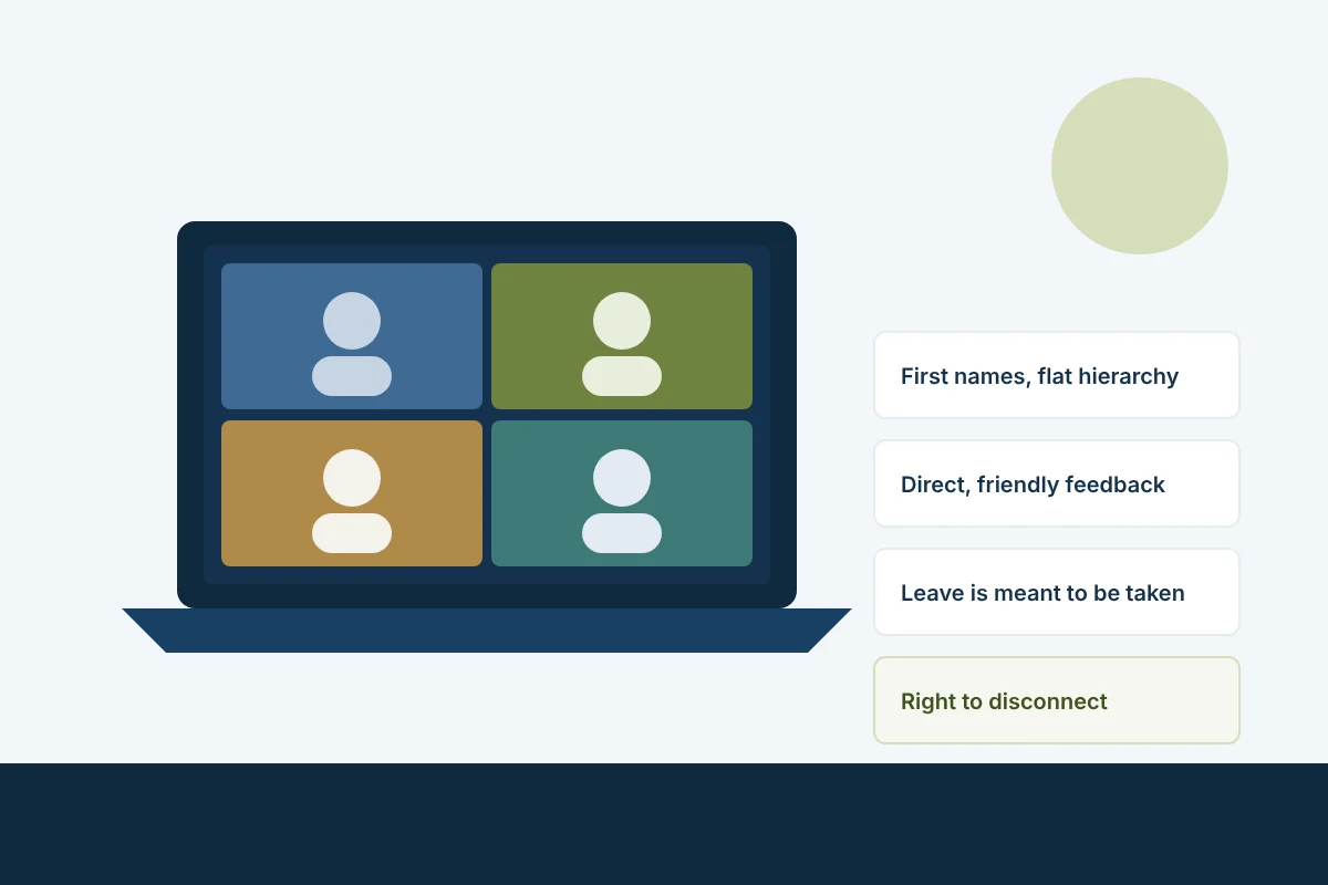 Illustration of a video call with an Australian team and four workplace norms: first names, direct feedback, taking leave and the right to disconnect