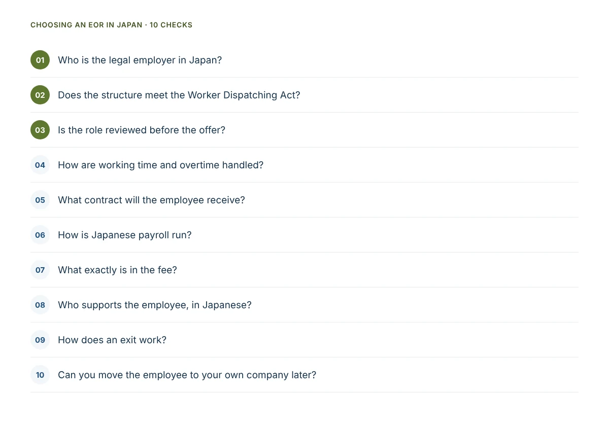 Checklist of ten questions to ask an employer of record provider in Japan, from the legal employer and dispatch licence to payroll, fees and exit